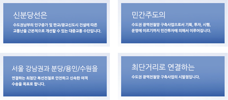 사업특징 설명 이미지