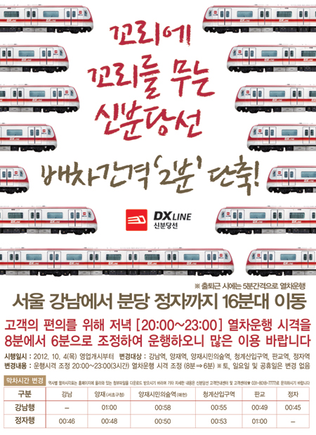 �źд缱 ��������ð�ǥ ����